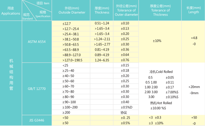 1625635683.png 5.png